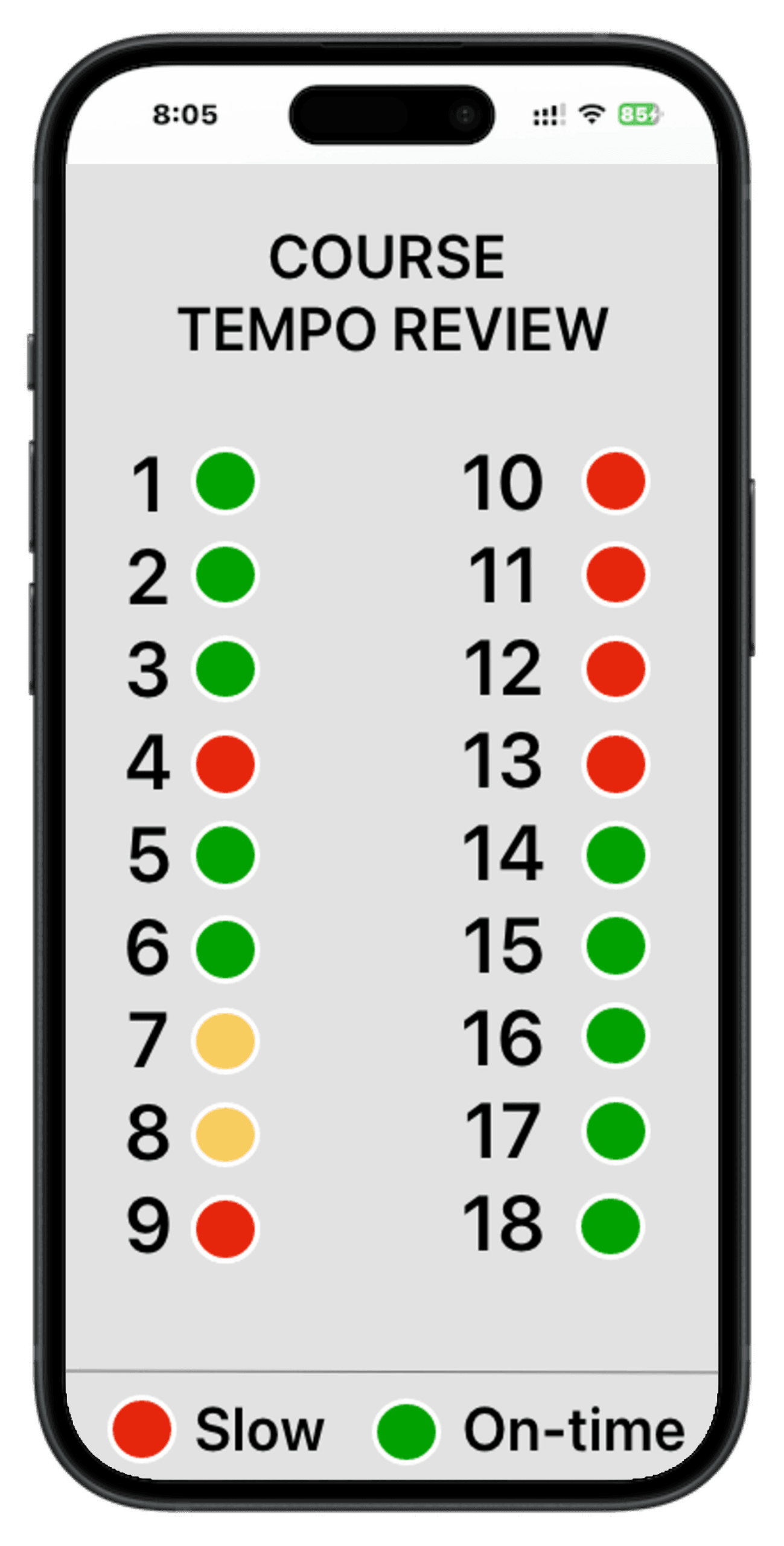 Golf Manager App Tempo view