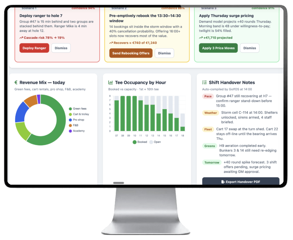 GolfOS-office-dashboard